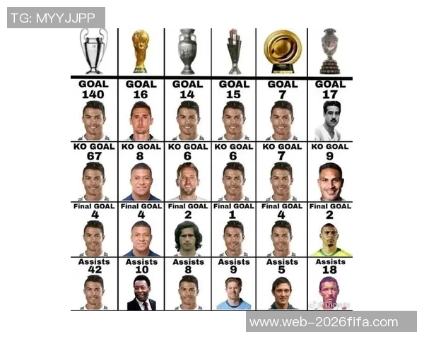 全球足球明星颜值排行榜揭晓谁是最帅的球场风云人物